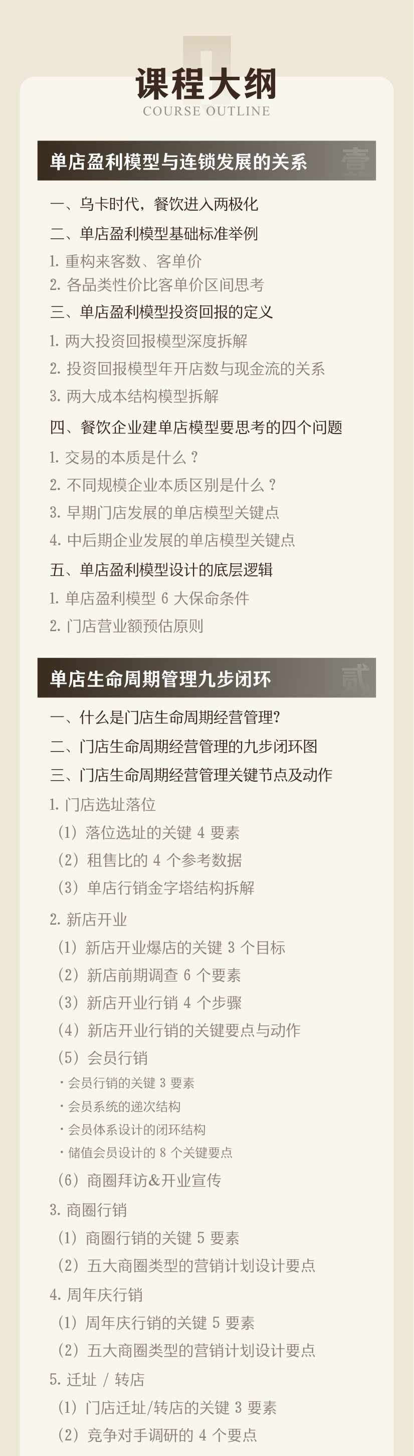 单店盈利模型详情图 5
