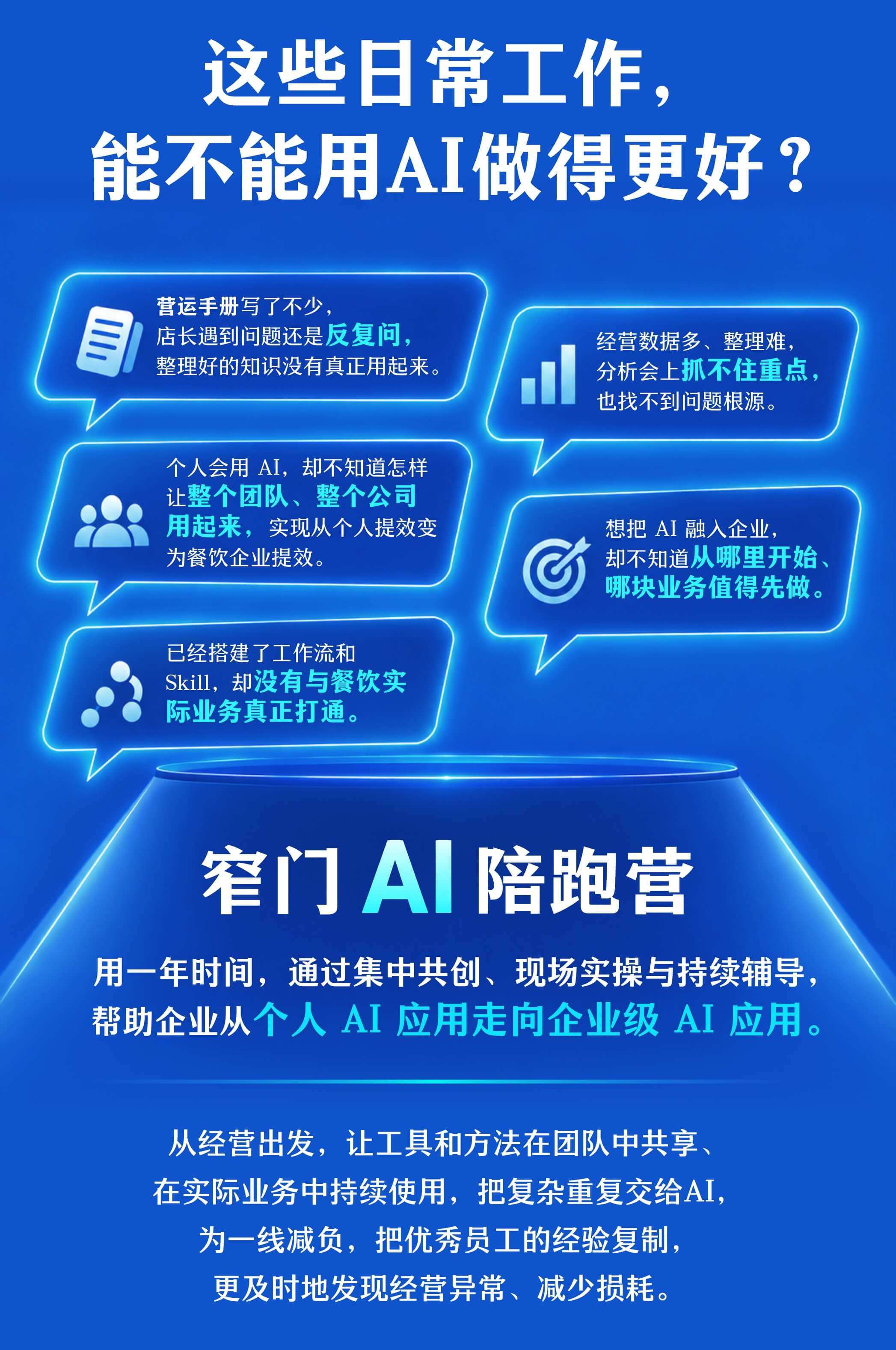 AI 陪跑营:企业日常工作的 AI 应用需求