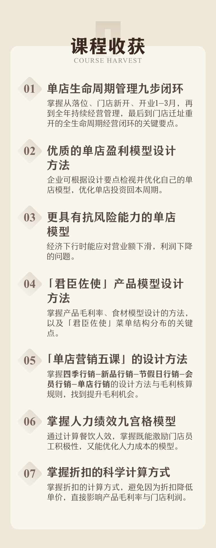 单店盈利模型详情图 3