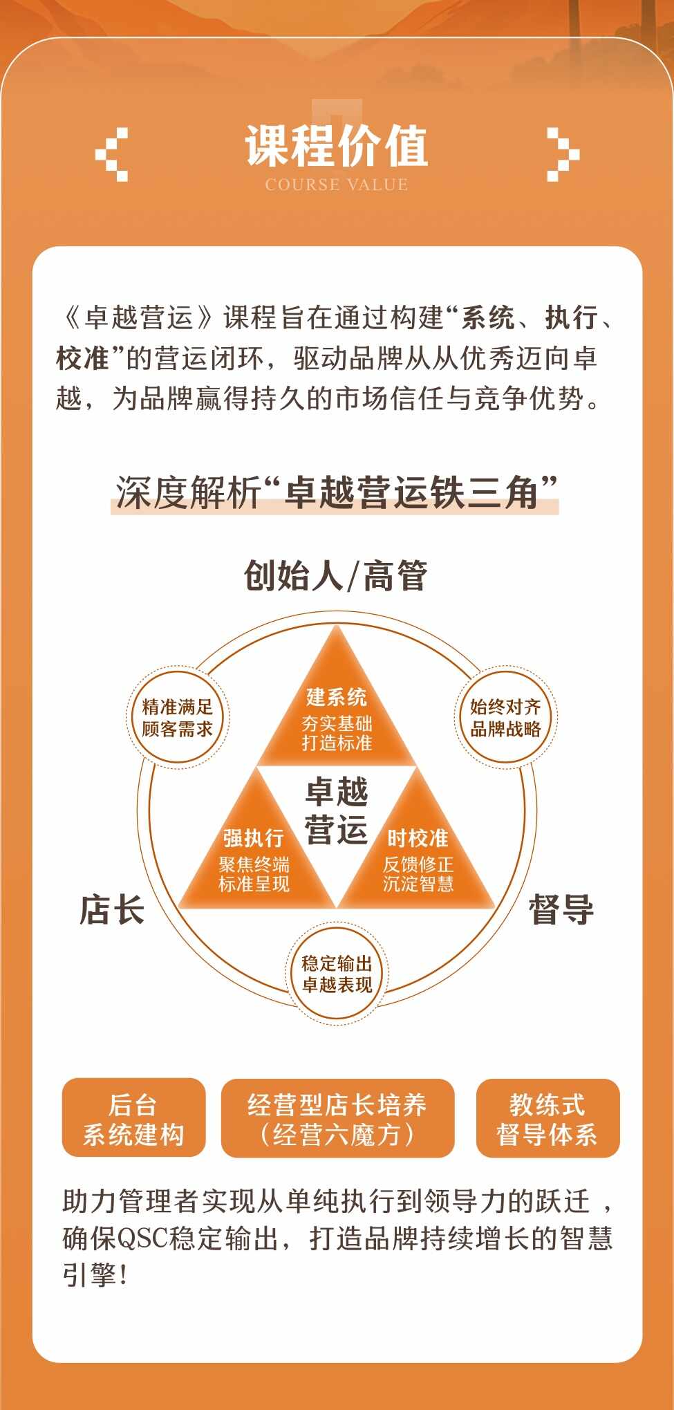 卓越运营:建系统·强店长·精督导详情图 2