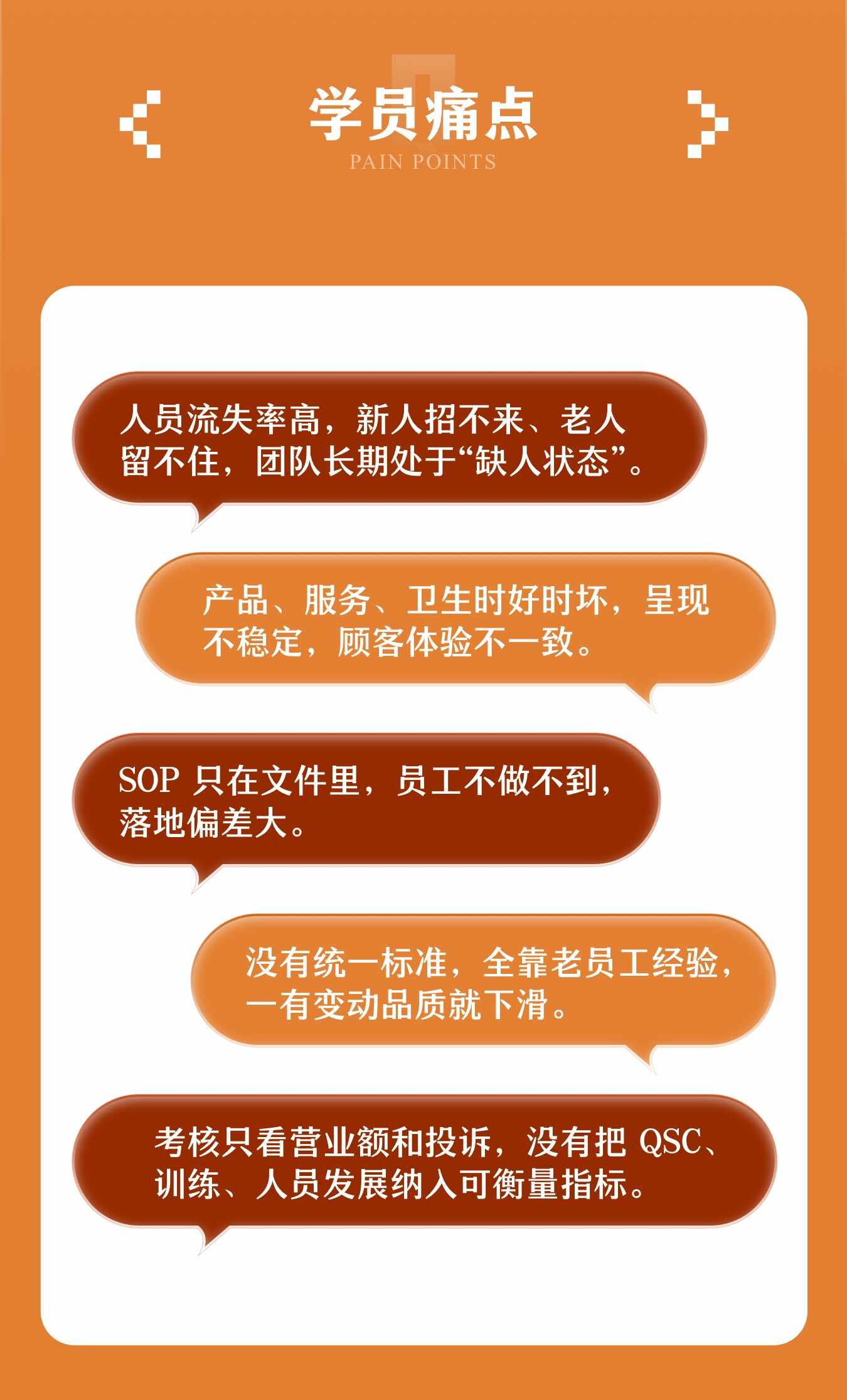 卓越运营:建系统·强店长·精督导详情图 3